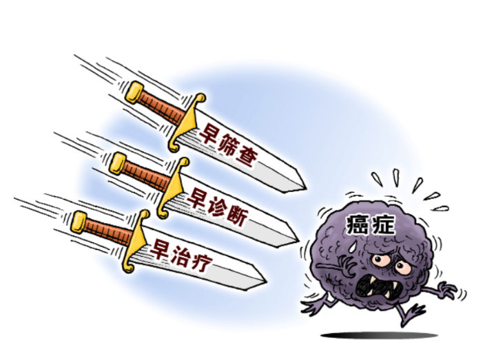 肺癌的并发症，以及日常护理注意事项